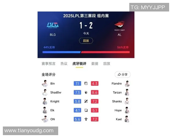 和平精英最新节奏排行榜揭晓BLG战队荣登第八名引发关注