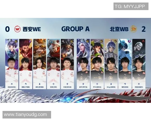 王者荣耀热议:WE战队实力究竟如何引发玩家广泛讨论与争议 王者荣耀热议:WE战队实力究竟如何引发玩家广泛讨论与争议