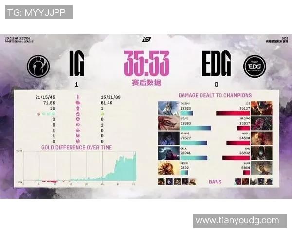 赛后复盘：IG与EDG实力对比分析与未来展望