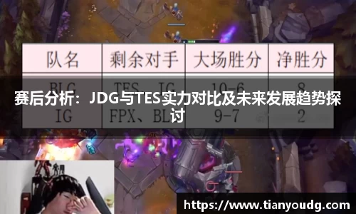 DB真人旗舰