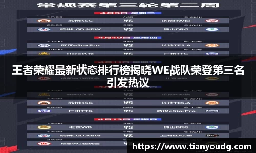 王者荣耀最新状态排行榜揭晓WE战队荣登第三名引发热议