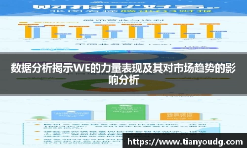 数据分析揭示WE的力量表现及其对市场趋势的影响分析