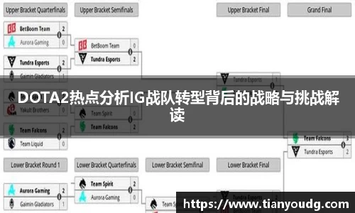 DOTA2热点分析IG战队转型背后的战略与挑战解读
