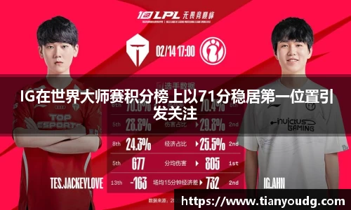 IG在世界大师赛积分榜上以71分稳居第一位置引发关注