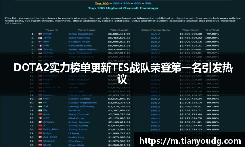DB旗舰真人