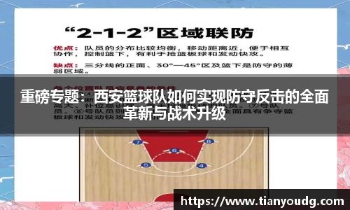 重磅专题：西安篮球队如何实现防守反击的全面革新与战术升级