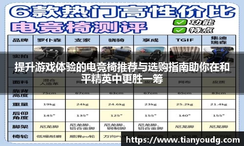 提升游戏体验的电竞椅推荐与选购指南助你在和平精英中更胜一筹