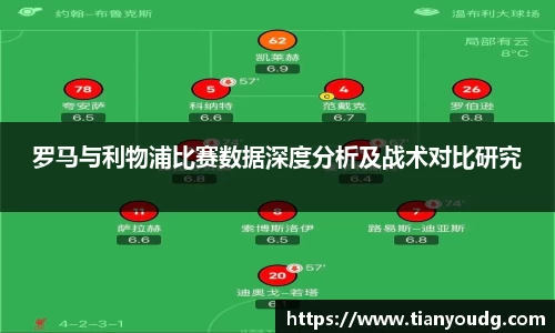 罗马与利物浦比赛数据深度分析及战术对比研究