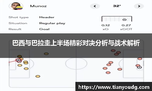 巴西与巴拉圭上半场精彩对决分析与战术解析