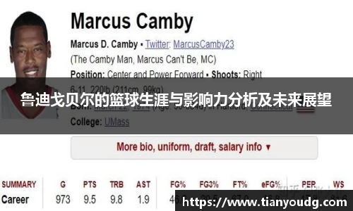 鲁迪戈贝尔的篮球生涯与影响力分析及未来展望